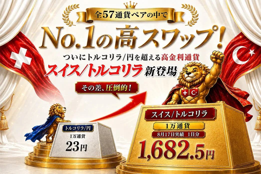 ヒロセ通商の「LION FX」にて新通貨ペア「スイス/トルコリラ」の取り扱いを開始