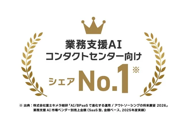 アドバンスト・メディア、コンタクトセンター向け「業務支援AI」市場でシェアNo.1を獲得