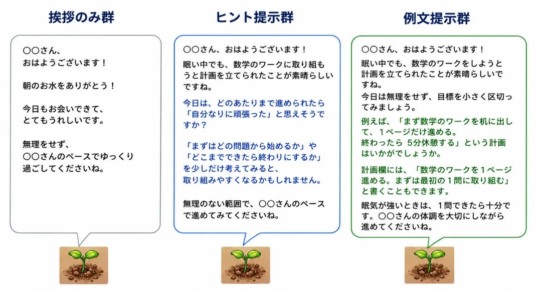 ベネッセ高等学院 中等部、不登校生徒の主体的な学びを支援する生成AI活用の研究成果を公開