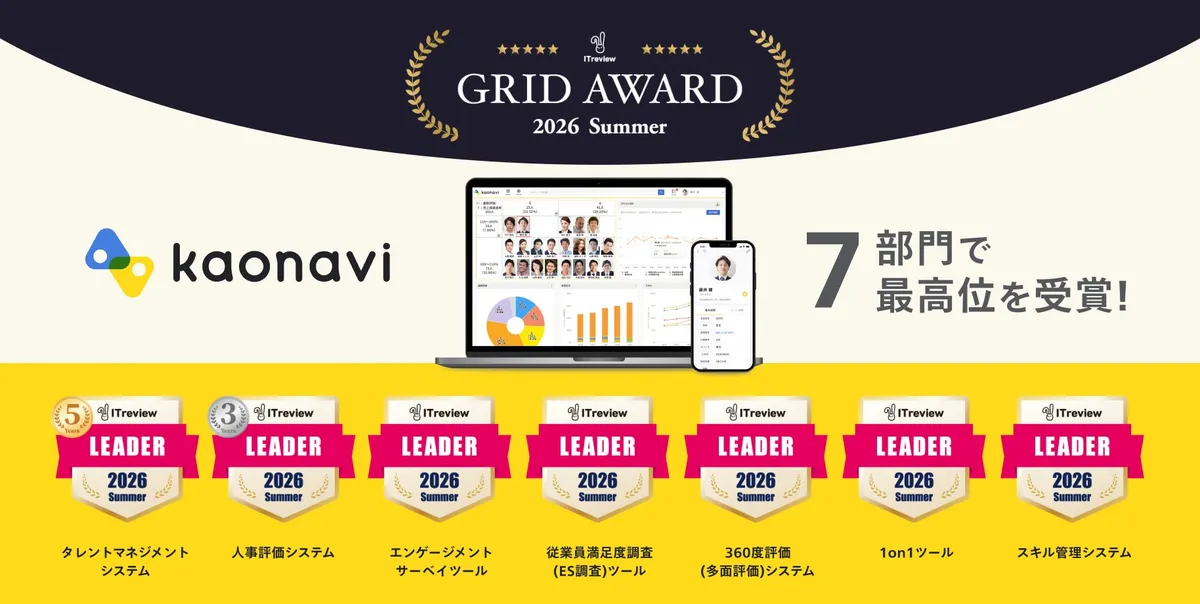 カオナビが「ITreview Grid Award 2026 Summer」で7部門最高位「Leader」を受賞