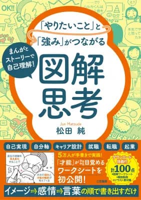 三笠書房、松田純著『「やりたいこと」と「強み」がつながる図解思考』を9月24日に発売